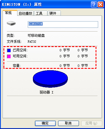 磁盘空间显示0字节