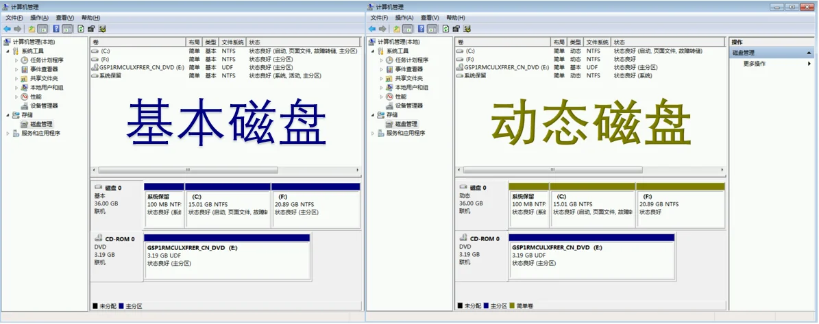 对比基本磁盘与动态磁盘卷结构