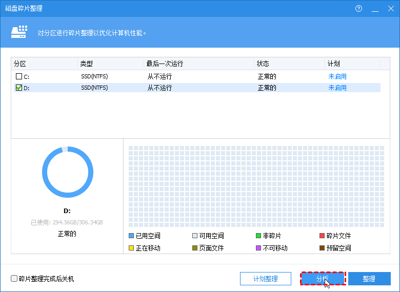 分析