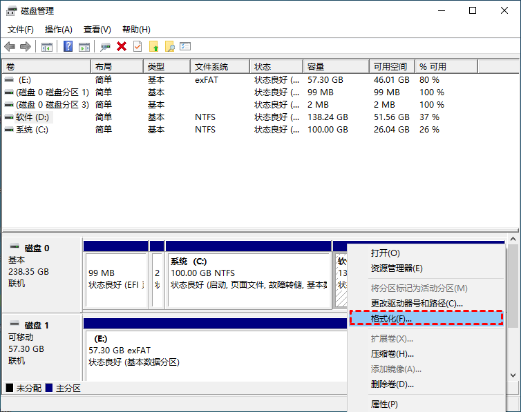 格式化