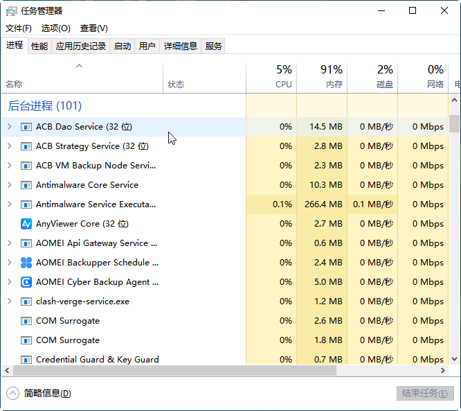 检查CPU和内存使用情况
