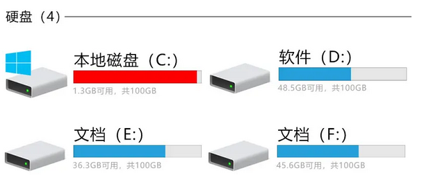 C盘很容易用满