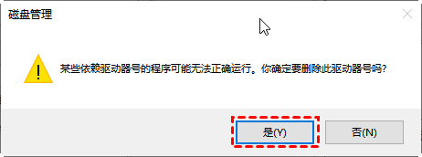 是