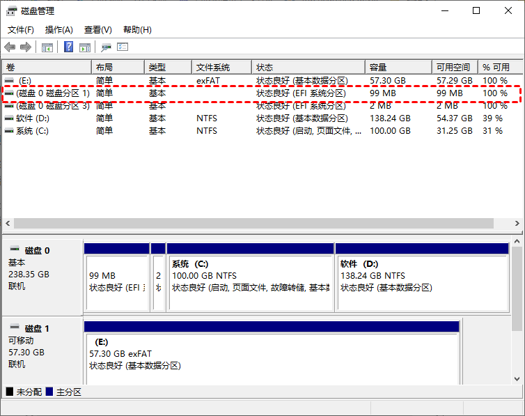 EFI分区