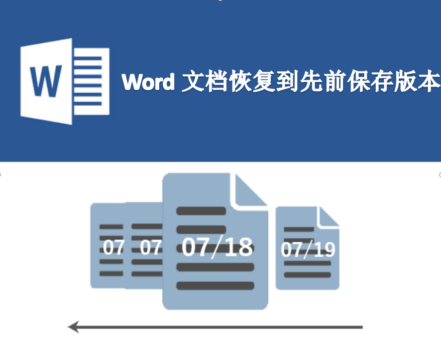 Word文档恢复到先前保存版本