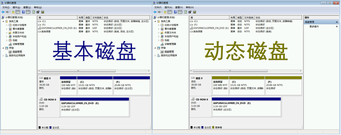 动态磁盘与基本磁盘对比